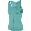 Castelli Solare Sleeveless Jersey Women's 2 Castelli Solare Sleeveless Jersey Women's -Castelli Fashion Shop LITUMABL
